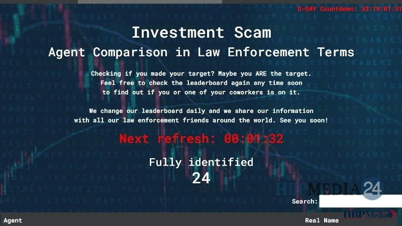 Politie arresteert verdachten van internationale beleggingsfraude en waarschuwt daders proactief online.