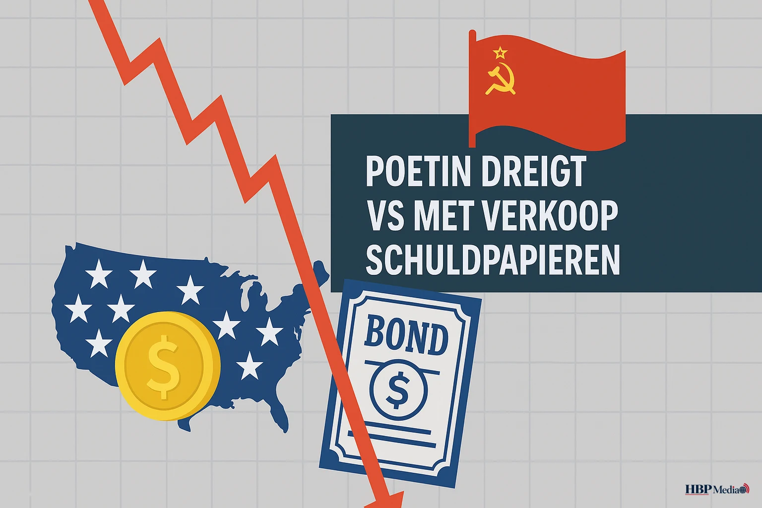 Grafiek van dreiging Rusland om Amerikaanse schuldpapieren te verkopen