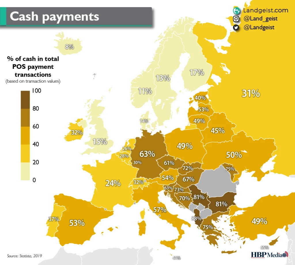 Eurobiljetten en munten naast een pinautomaat in Europa
